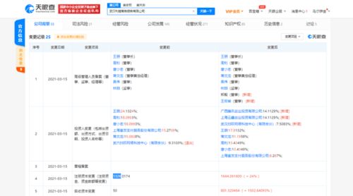 騰訊阿里關(guān)聯(lián)公司入股利楚掃唄，各持14%股份布局計(jì)算機(jī)信息咨詢領(lǐng)域